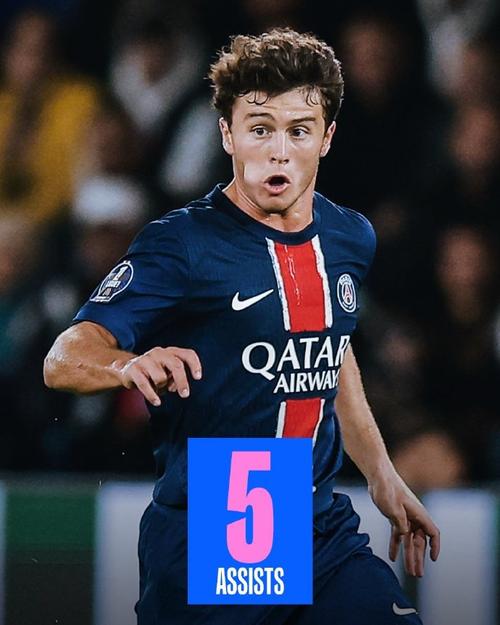 奥利塞vs弗赖堡全场数据：打进2球，助攻3次，拦截2次（奥利塞战弗赖堡神勇：梅开二度、送出3助并完成2次拦截）