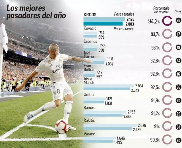 神户队长：我们坚信只要顶住申花的冲击，之后就会有机会（神户队长：扛住申花猛攻，机会就会到来）