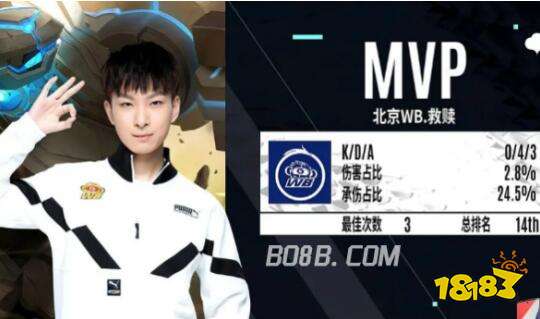 随份子钱 随份子钱